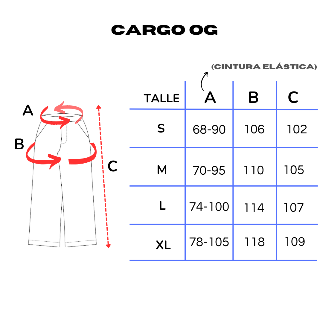 CARGO OG